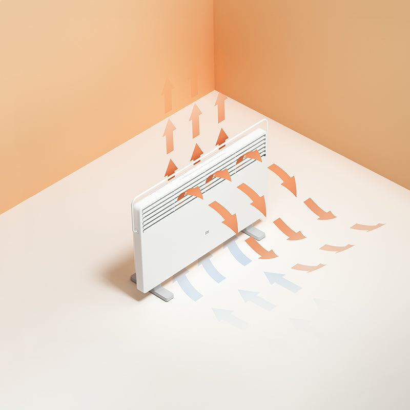 Xiaomi Smart Space Heater S EU