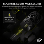 Corsair SABRE v2 PRO WIRELESS MAGNESIUM ALLOY 33000 DPI Gaming Mouse – Black