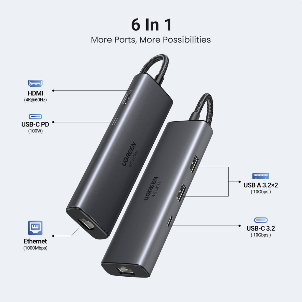 UGREEN CM512 6-in-1 USB Type-C Docking Station