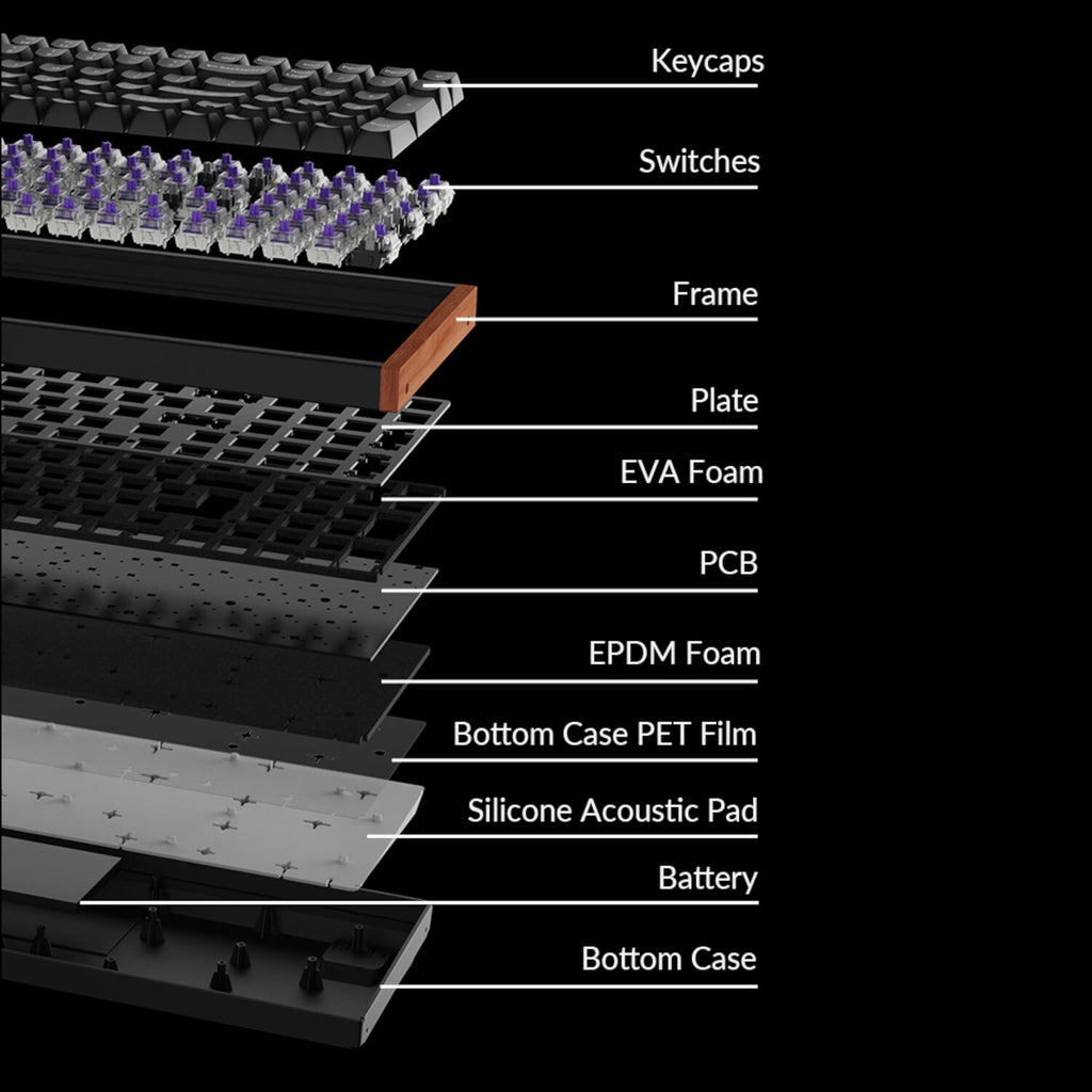 Keychron K4 HE Wireless Magnetic Switch Mechanical Keyboard (96% Layout, Gateron Hall Effect Switches)