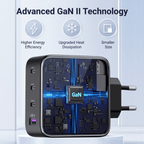 UGreen GaN X100 5-Port 100W Fast Charger